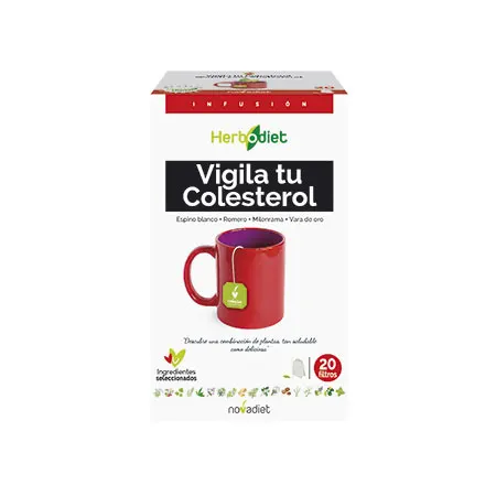 Vigila tu Colesterol