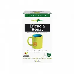 Eficacia Renal