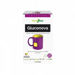 Gluconova