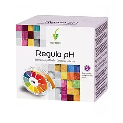 Regula pH