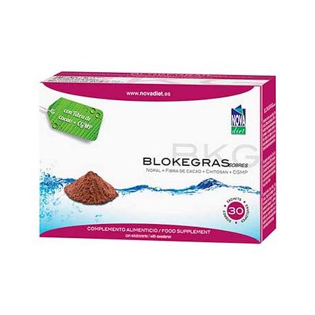 Blokegras